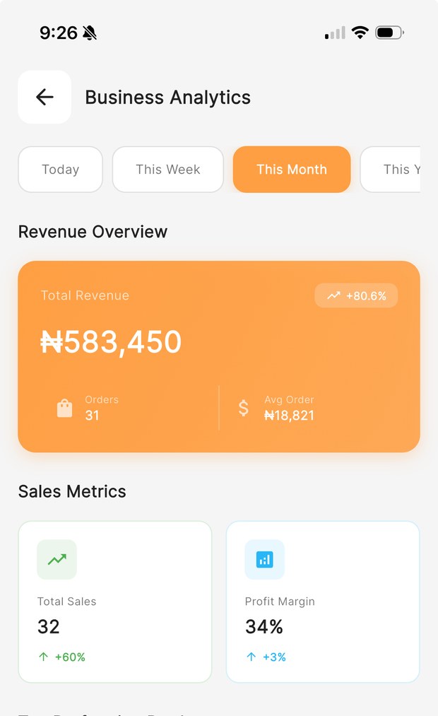 KarryBiz business analytics screen