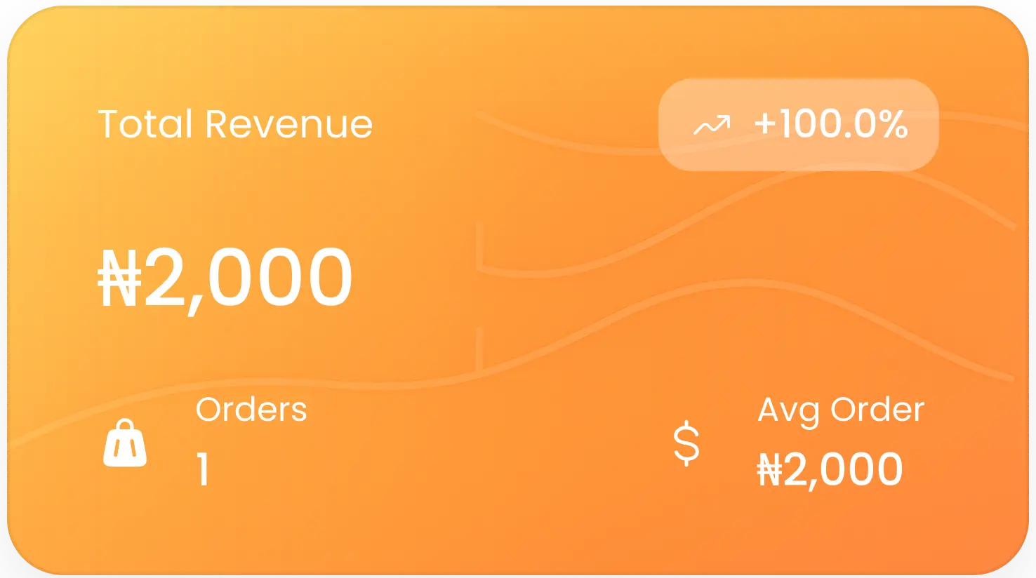 Karrybiz app dahboard displaying wallet balance